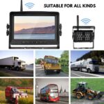 Digitale Übertragung Rückfahrkamera für Anhänger,LKW ... – Bild 4