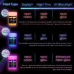 neon nights 2-IN-1 Nachleuchtende Glow Farben
