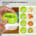 4-in-1 Spiralschneider für Zucchini, Karotten & mehr – Zoodle & Gemüseschneider