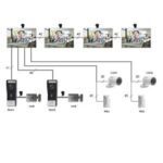 2-Draht- Gegensprechanlagen 7" Monitor 1-Kamera – Bild 9