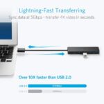 Anker Ultra Slim Extra Leicht 4 Port USB 3.0 Hub – Bild 2