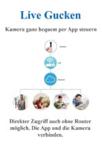 Mini knopfkamera  WiFi mit  Bewegungsmelder, Mikrofon, Videoaufzeichnung, akku/ Fernzugriff via App – Bild 8