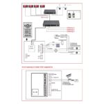 Video Türsprechanlage, Unterputz-Türstation IP65, 3X 7 Zoll Monitor – Bild 7