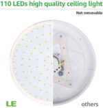 Lighting EVER 15W Deckenlampe, IP54 Wasserfest – Bild 5