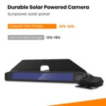Solar Kabellos Rückfahrkamera Set – Bild 3