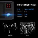 Dashcam Auto Vorne und Hinten mit eingebautem GPS – Bild 3