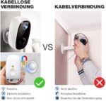 Überwachungskamera mit Solarpanel, 1080P Akku Kabellos Aussen/Innen WLAN Kamera – Bild 7