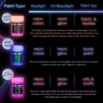 neon nights UV-Leuchtfarben – 8 x 20 ml fluoreszierende Neonfarben – Bild 3
