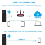 WiFi Power Bank Kamera, Bewegungserkennung / Nachtsicht – Bild 6