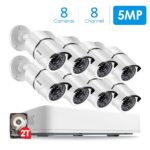 HD Überwachungskamera-Set 8 Kanal HDMI NVR Recorder