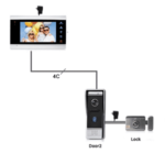 2-Draht- Gegensprechanlagen 7" Monitor 1-Kamera – Bild 11