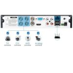4K Ultra HD-Überwachungssystem 8CH+4K Video – Bild 9