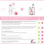 Rosenwasser 100% natürlich – perfekt als Gesichtswasser – Bild 2