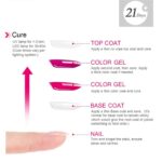 AIMEILI UV LED Gel Nagellack Set 2×10ml – Bild 2
