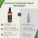 BIO Vitamin C Serum 50ml oder 100ml, Satin Naturel Anti-Aging – Bild 2