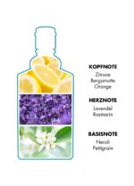 4711® ECHT KÖLNISCH WASSER. Original Eau de Cologne Parfum Unisex – Bild 3