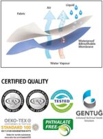 Wasserundurchlässiger Matratzenschutz | Hygienische – Bild 7