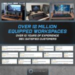Sidorenko XXL Gaming Mauspad – Bild 9