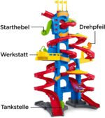 Fisher-Price FXK59 - Little People Hochhausrennbahn und Parkhaus für Kinder – Bild 3