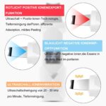 Aoyool Skin Scrubber Ultraschall Peeling | Porenreiniger | Mitesserentferner | Akne-Entferner – Bild 4