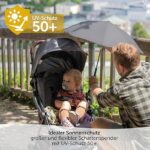 Universal Sonnenschirm UV 50+ für Kinderwagen & Buggy – 73 cm, flexibel & einfach montierbar – Bild 5