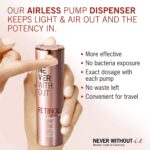 NeverWithout® RETINOL Serum mit HYALURON hochdosiert mit 4-fach anti-falten – Bild 3