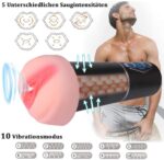 Elektrische Cup-Masturbatoren für Männer – Bild 2
