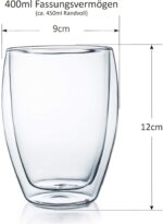 Creano doppelwandiges Thermoglas – Bild 2