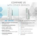Effektiver Wimpern Booster zur Wimpernverlängerung – Made in Germany – Bild 2