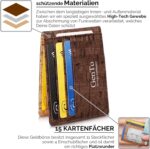 Geldbörse mit und ohne Münzfach - TÜV geprüfter RFID NFC Schutz