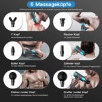 FYLINA Massagepistole, Elektrisch für Nacken, Schulter, Rücken, Handmassagegerät – Bild 2