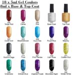 Lavender Violets UV-Gel-Nagellack Geschenk-Set Base und Matte-Glänzende Top Coat – Bild 2