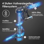 Tineco Akku Staubsauger A11 Master 2 in 1 – Bild 4