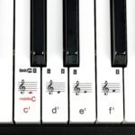 RockJam Digital-Piano Keyboardständer – Bild 7