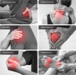 iKristin Shiatsu Nackenmassagegerät mit Wärme – 3D Tiefenmassage für Nacken, Rücken & Taille