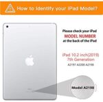 Lachesis Tastatur Hülle für iPad 10.2 2020/2019 – Bild 5
