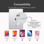 ESR Hülle für iPad 10.2 und 8 Gen 2020 – Bild 2