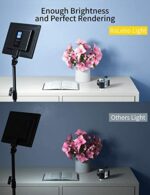 RALENO LED PRO, Dimmbare Flächenlicht 3200k-5600k – Bild 4