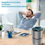 Luftreiniger Air Purifier Ionisator mit HEPA-Kombifilter 5-Stufen-Filterung mit 99,97% Filtrationsleistung – Bild 4