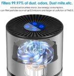 Luftreiniger Air Purifier Ionisator mit HEPA-Kombifilter 5-Stufen-Filterung mit 99,97% Filtrationsleistung – Bild 2