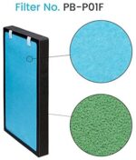 Luftreiniger von Pro Breeze mit True HEPA-Kombifilter 5-in-1 System – Bild 7