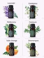 VicTsing Ätherische Öle Set (6x10ml), Aromatherapie – Bild 4