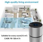 Luftreiniger Air Purifier Ionisator mit HEPA-Kombifilter 5-Stufen-Filterung mit 99,97% Filtrationsleistung – Bild 3