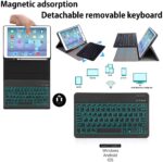 Lachesis Tastatur Hülle für iPad 10.2 2020/2019 – Bild 10