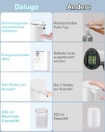 Automatischer Seifenspender 400ml - Wiederaufladbar, Wandmontage, 4 Stufen, IPX5 Wasserdicht – Bild 3