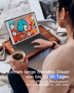 Inateck Ultraleichte Tastaturhülle für verschiedene iPad-Modelle – Bild 12