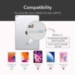 ESR Hülle für iPad 10.2 und 8 Gen 2020 – Bild 10