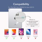 ESR Hülle für iPad 10.2 und 8 Gen 2020 – Bild 14