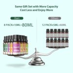Ätherische Öle Set für Diffuser 12 x 10ml | 8 x 10ml - 100% Naturrein Aroma Diffuser Aromatherapie Öl Aromaöl Duftöle - Essential Oils – Bild 6