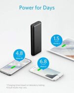 Powerbank Anker PowerCore 20100mAh mit PowerIQ Technologie – Bild 2